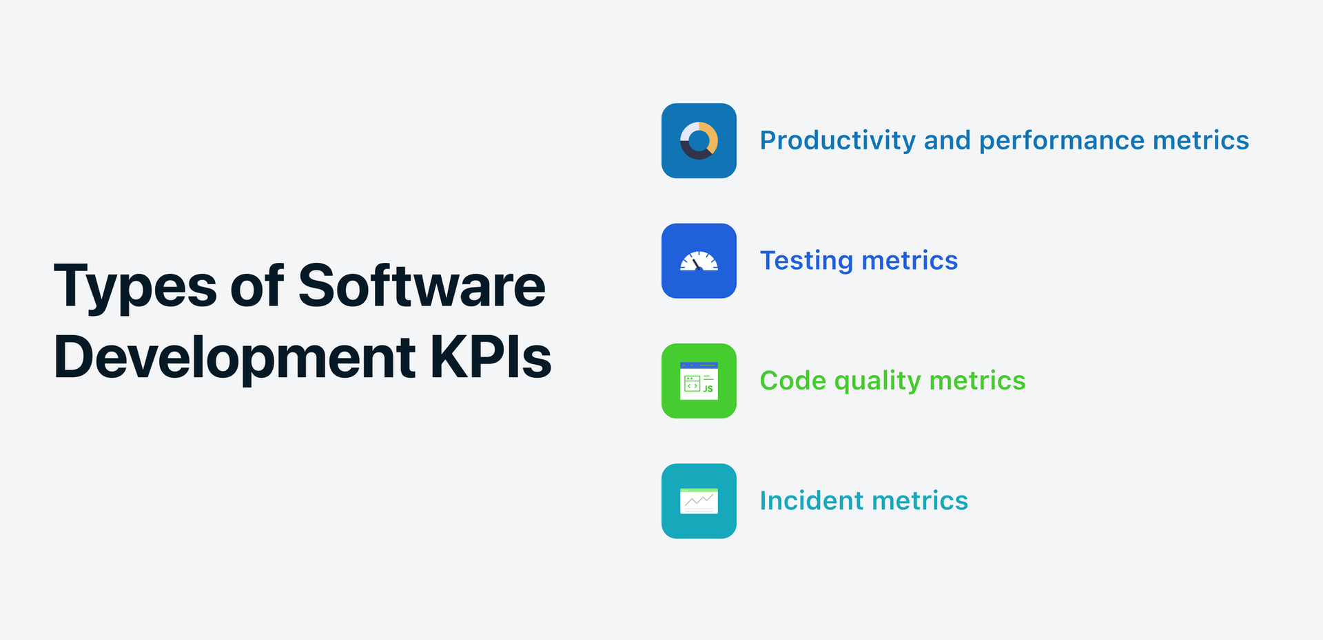 types of software development KPIs