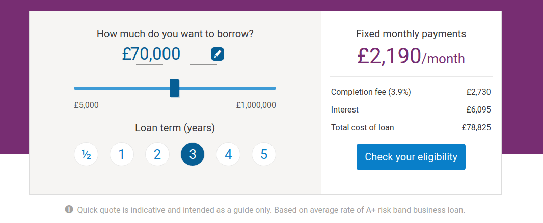 loan calculator feature