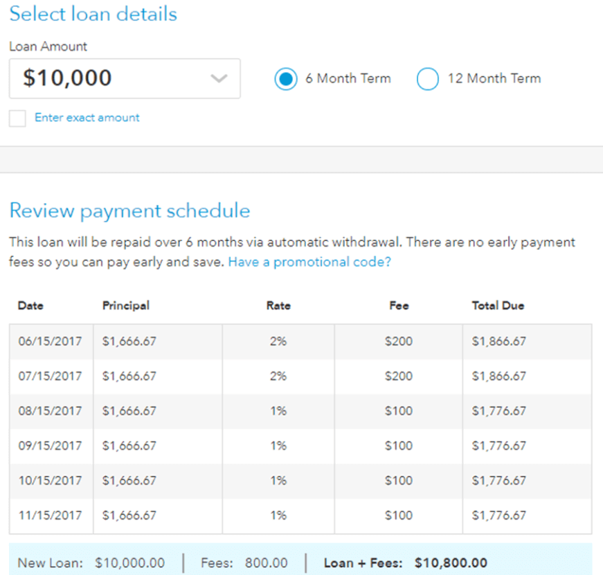 payment schedule dashboard