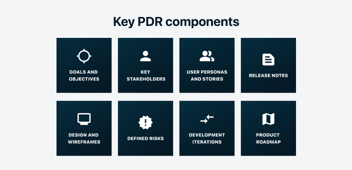 Product Requirements Document Components