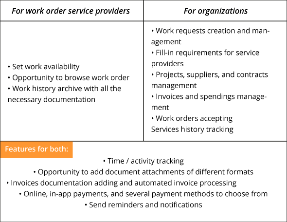 enterprise-asset-management-software