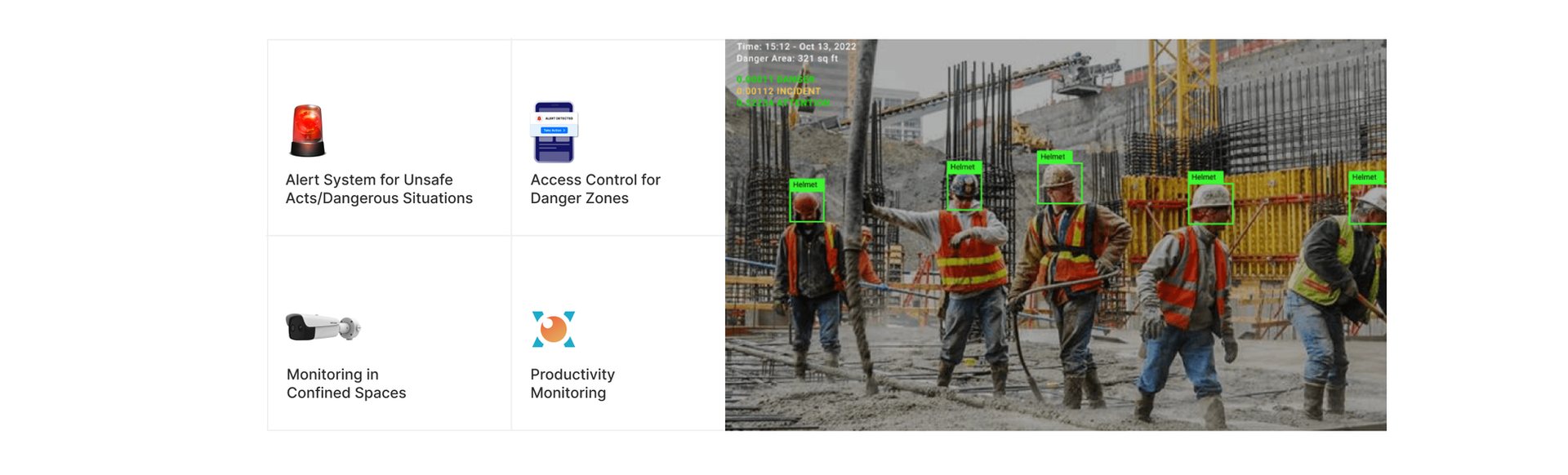AI in Construction: Safety