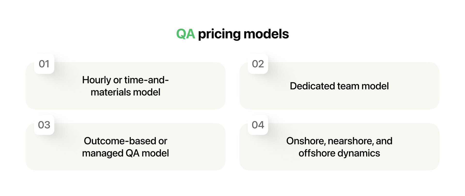 qa pricing models
