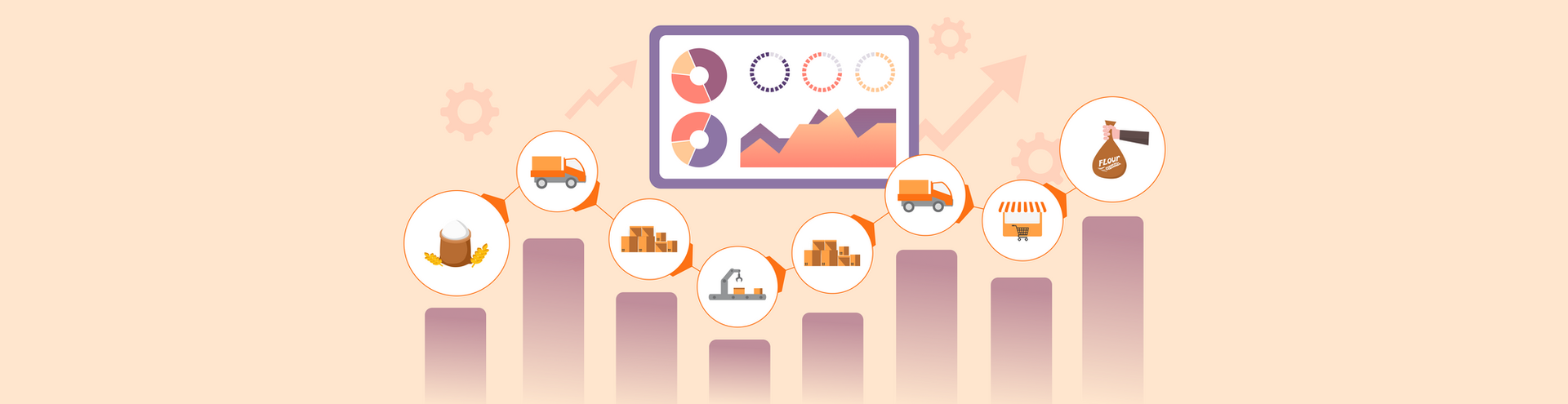 How to Build Your Supply Chain Metrics Dashboard to Make Better Business Trade-offs
