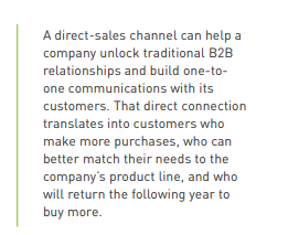 personalization in B2B