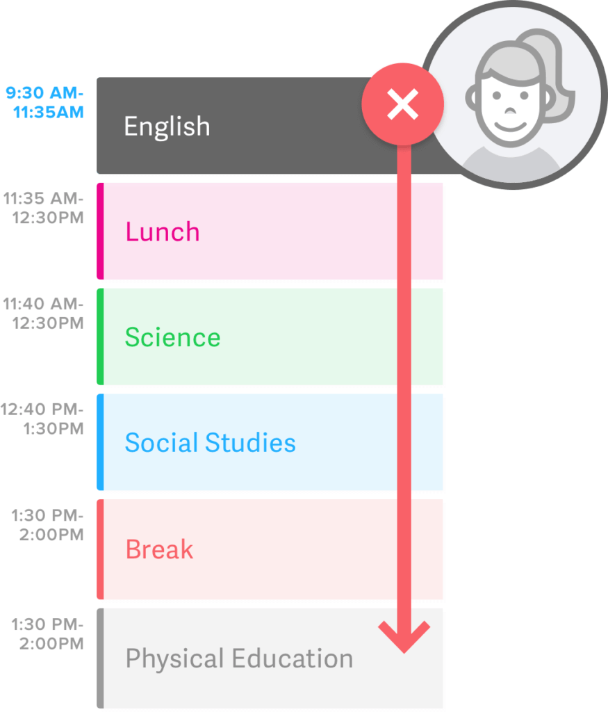 smart attendance tracking