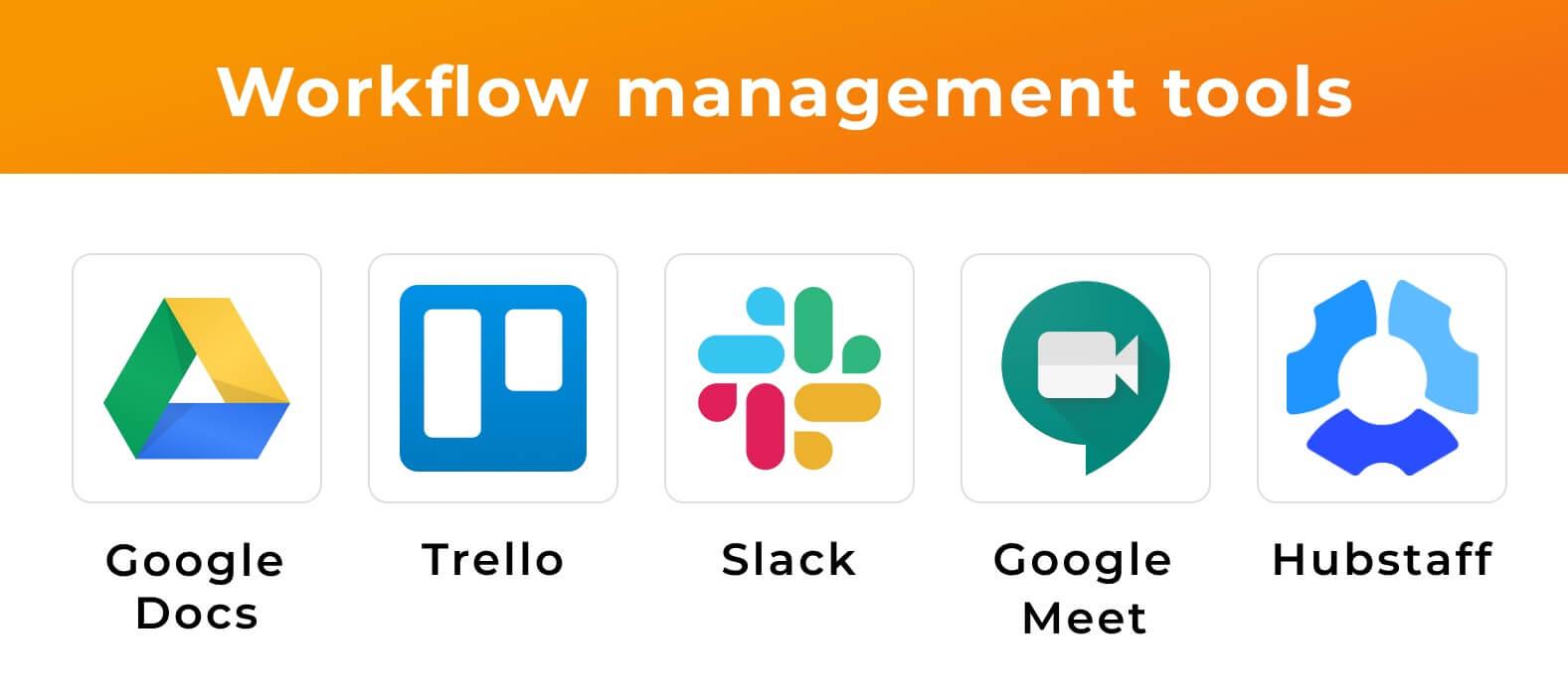 Workflow management tools for software development