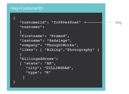 opting for the database type how to migrate mysql database to mongdb 1