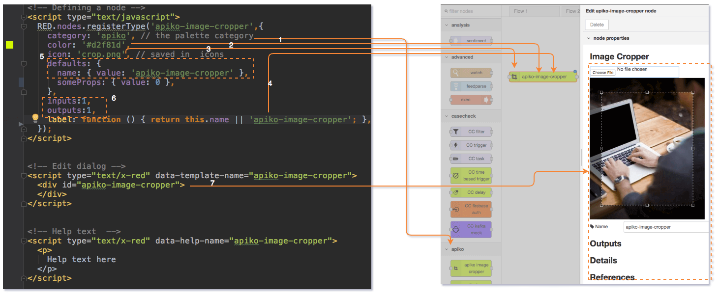 Create your own metauni node