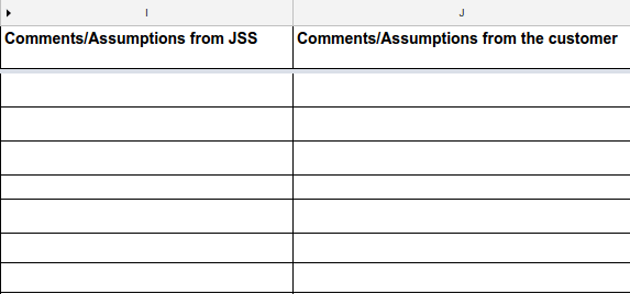 project estimation method