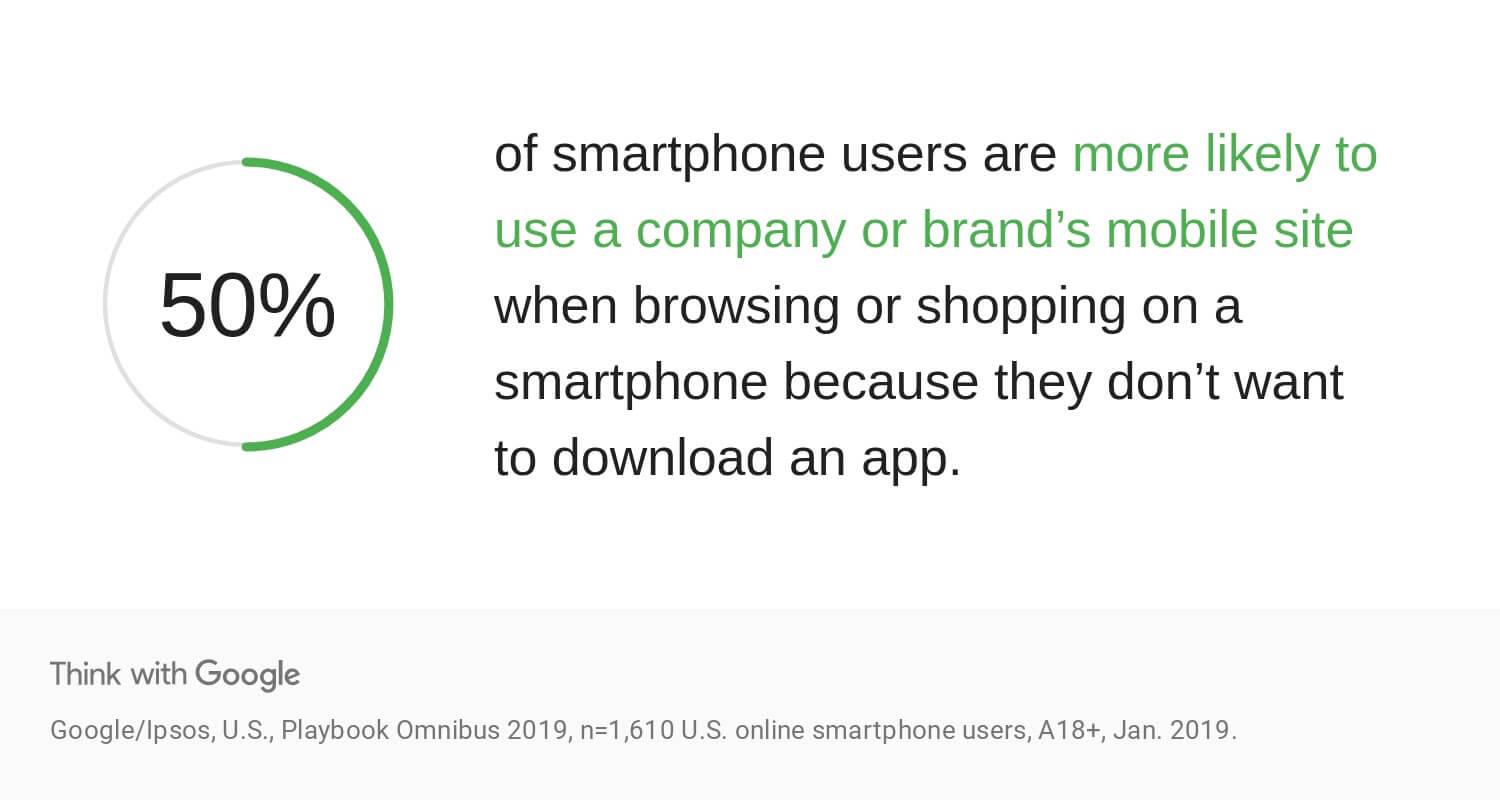 pwa vs native apps