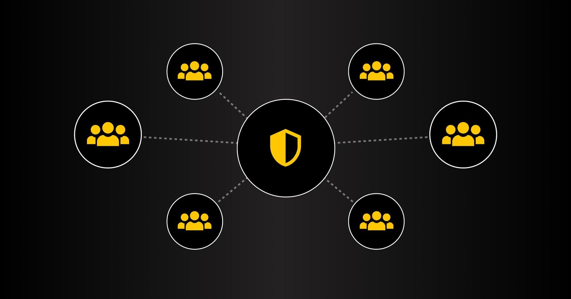 RBAC software development: best practices and role management