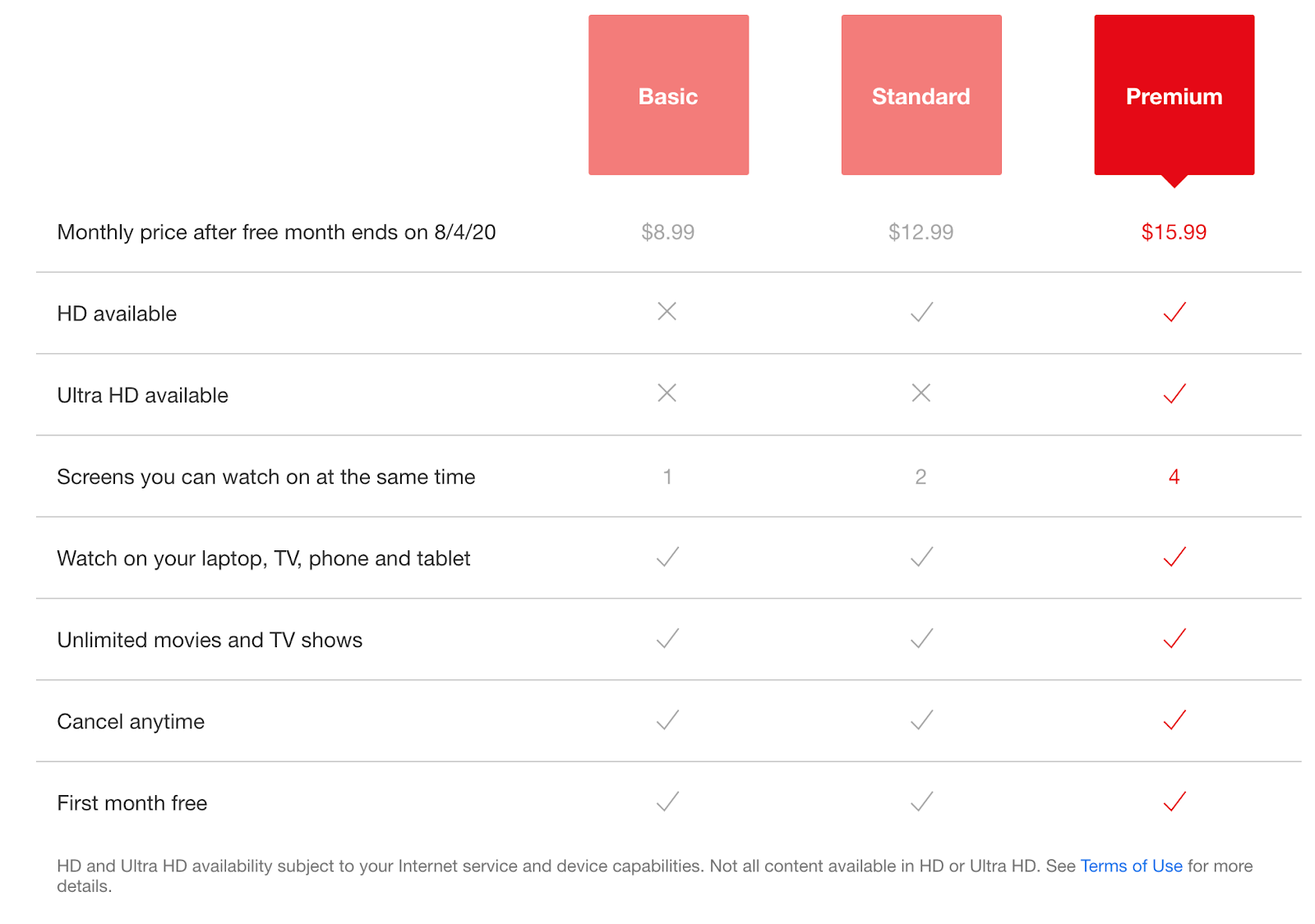 Netflix Business Model: What's Behind Its Success