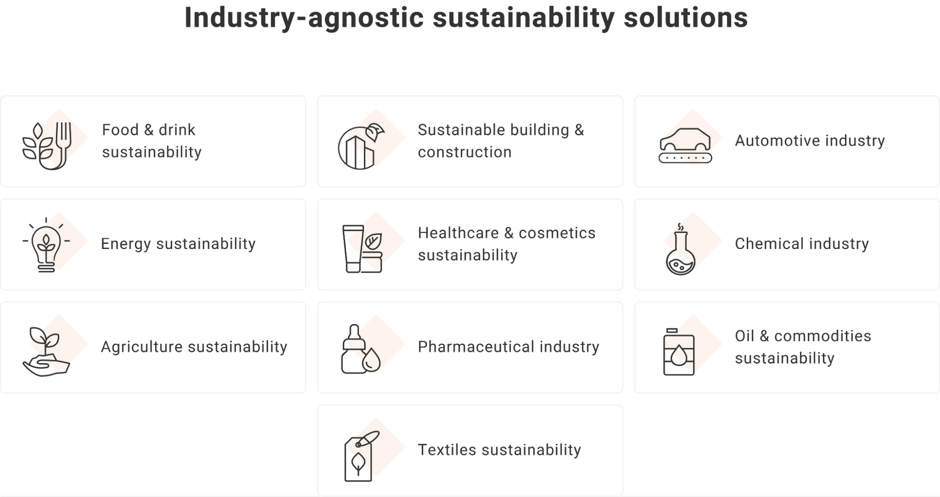 esg reporting software companies