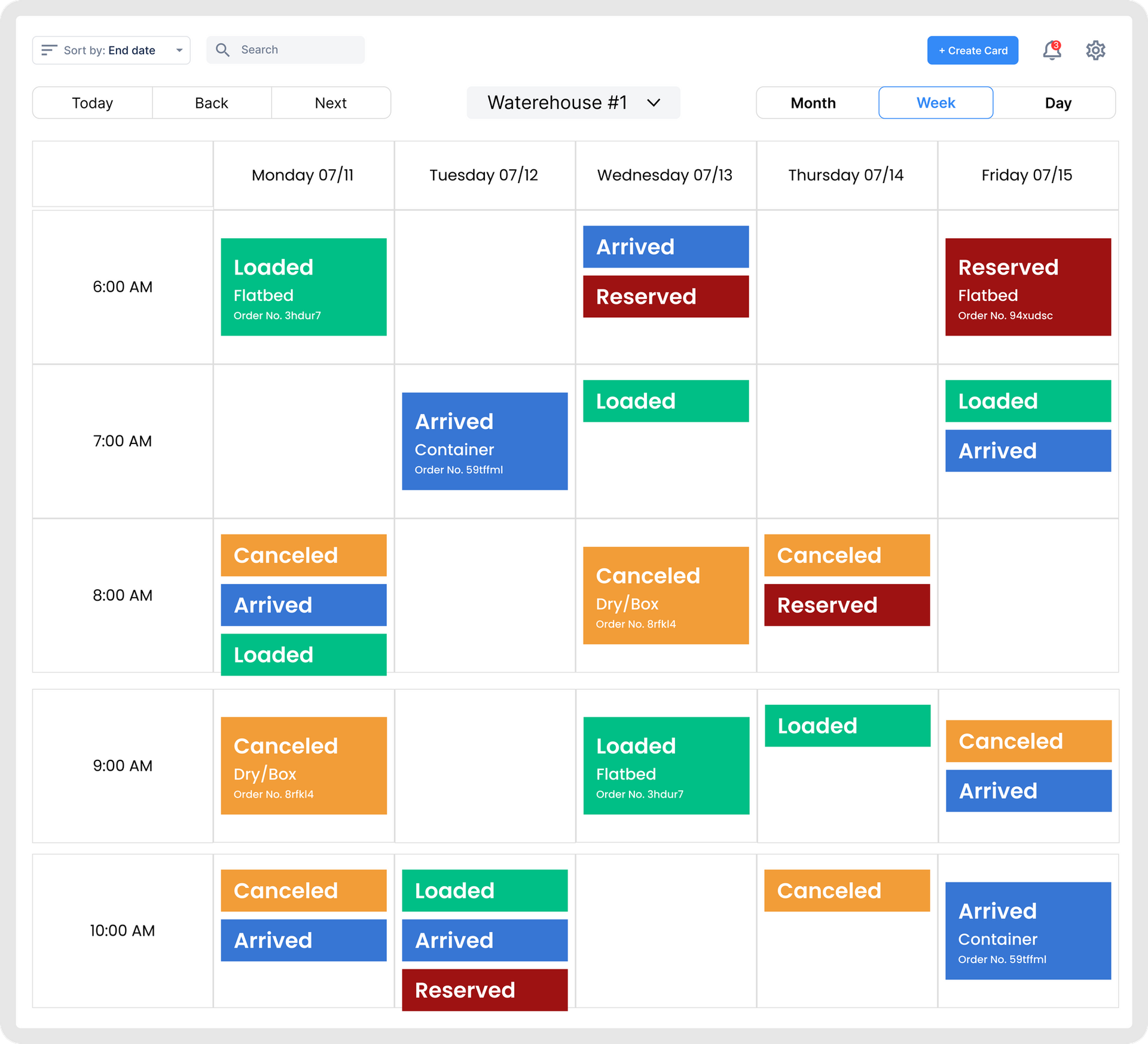 Dock scheduling for your yard management system development