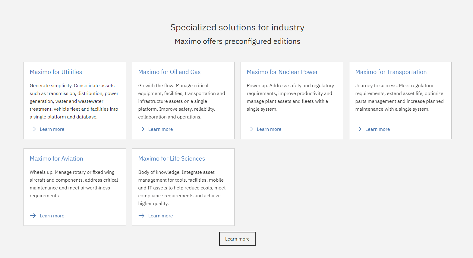 Enterprise Asset Management Software Let's Build a Product Roadmap